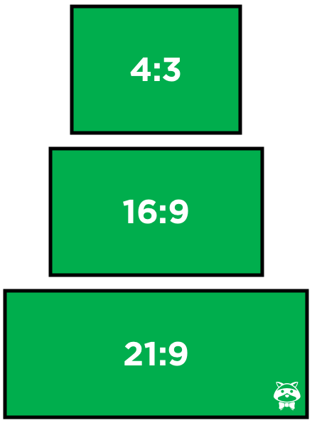 Televisores según su relación de aspecto