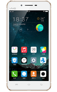 Vivo X6S Plus