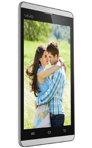 Vivo Y28